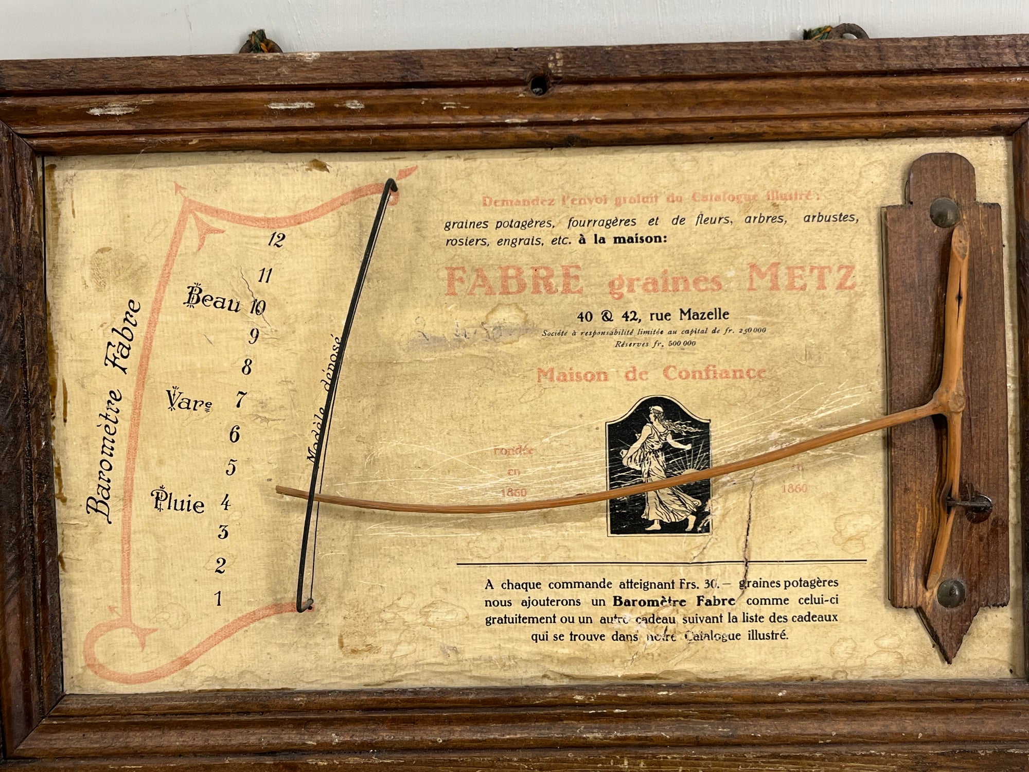 Fabre Seed Barometer