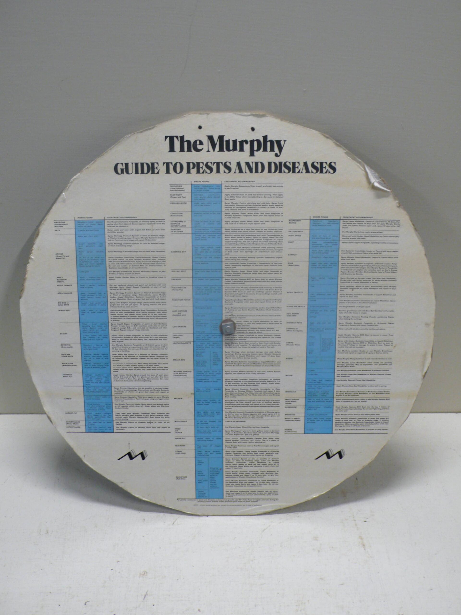 Murphys Garden Chart