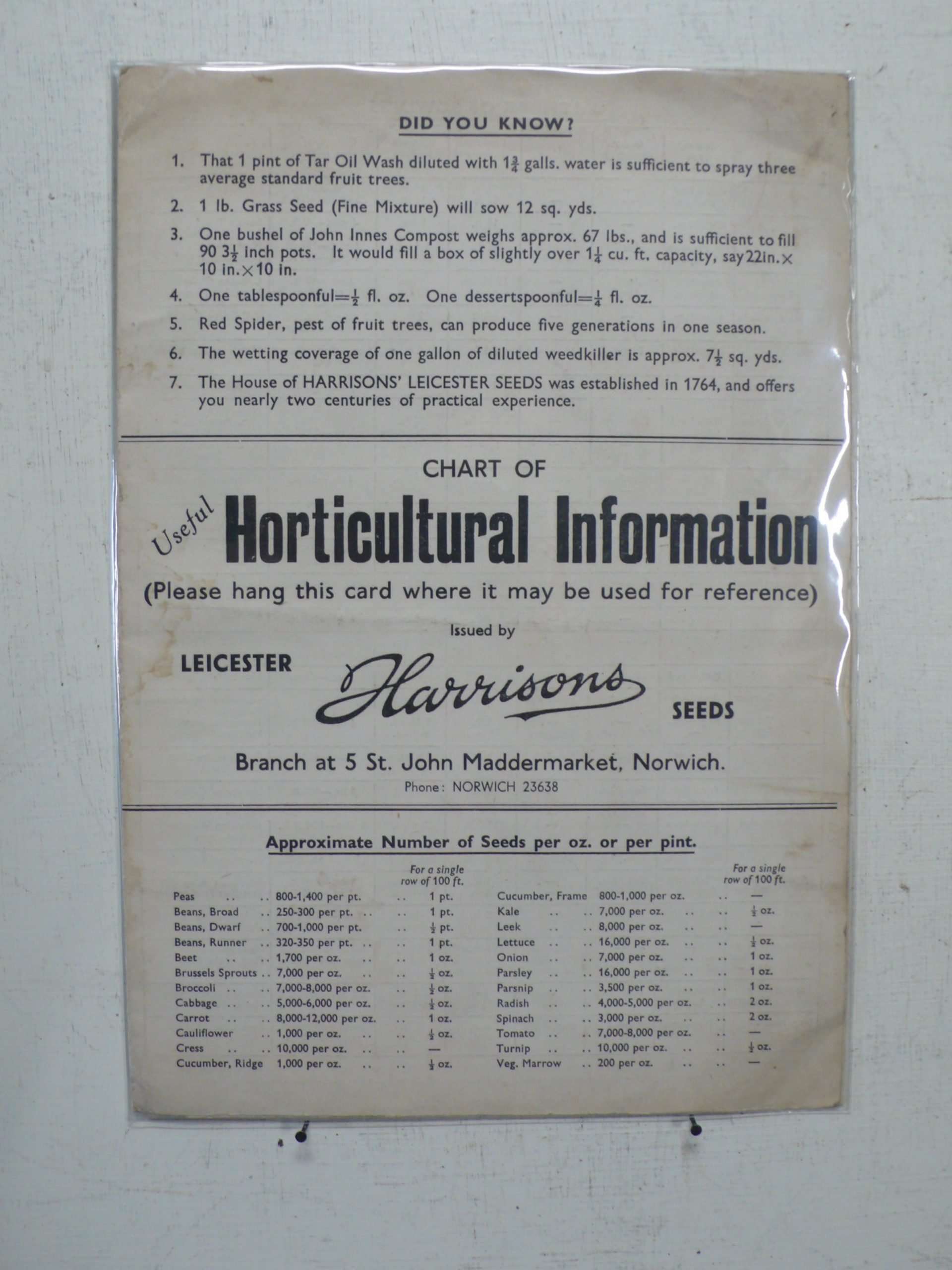 Harrisons Seeds Chart of Horticultural Informations